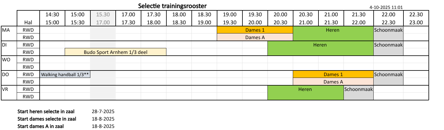 20250620 trainingrooster seizoen 2025 2026 V5 selectie rooster
